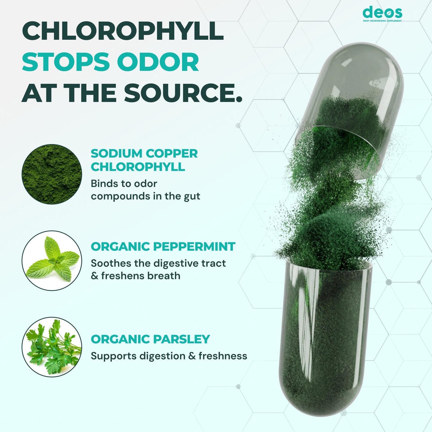 Deos Body Deodorizer
